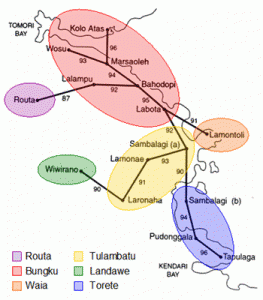 Bungku dialects